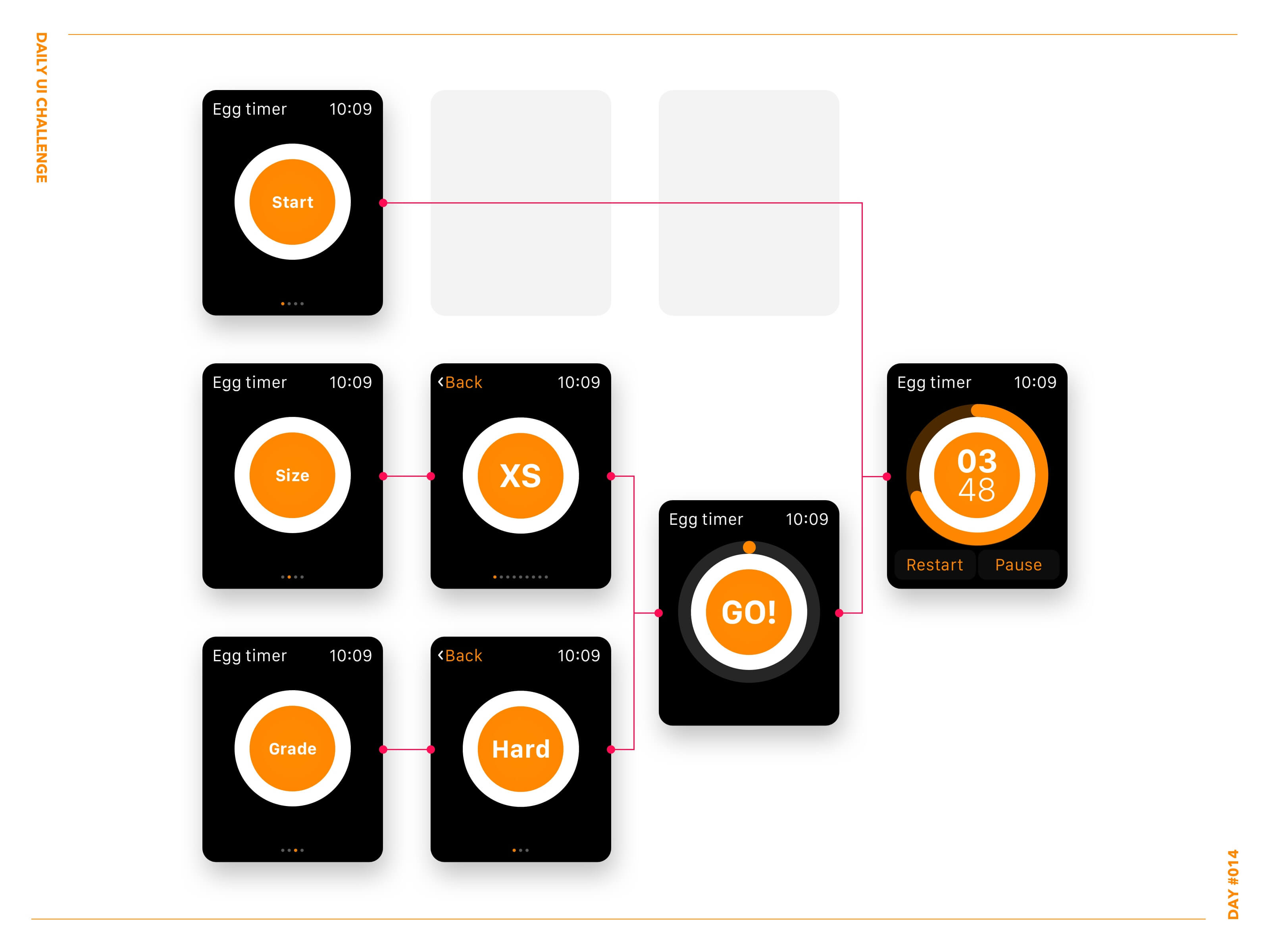 014-DUIC-Timer-Dribbble-Detail