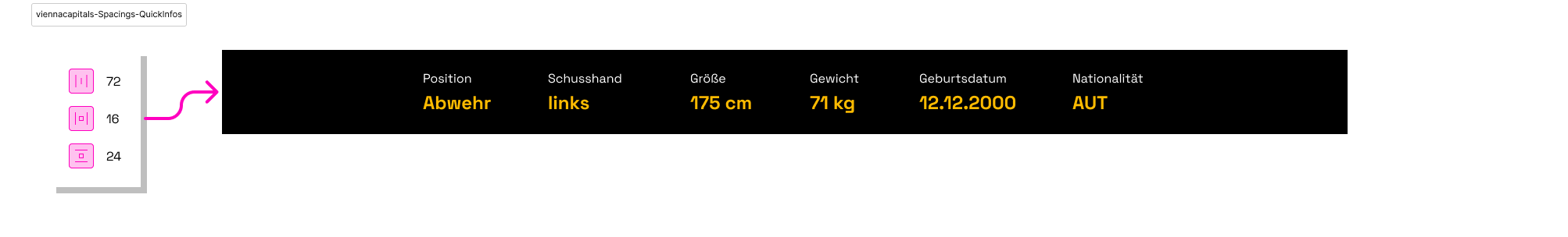 viennacapitals-Spacings-QuickInfos